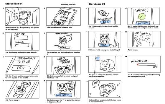 Storyboard